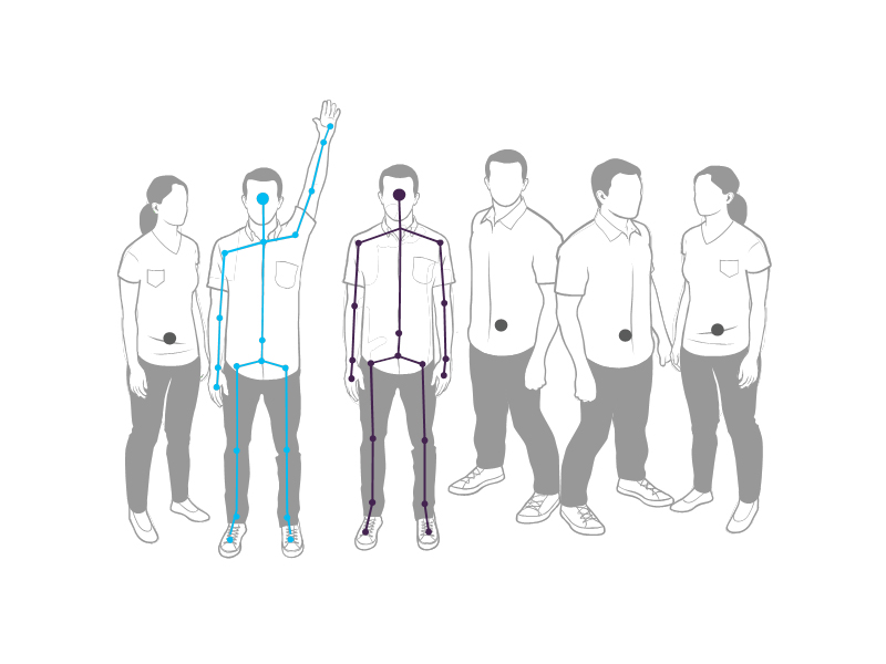 Chicken breast steak with vegetables